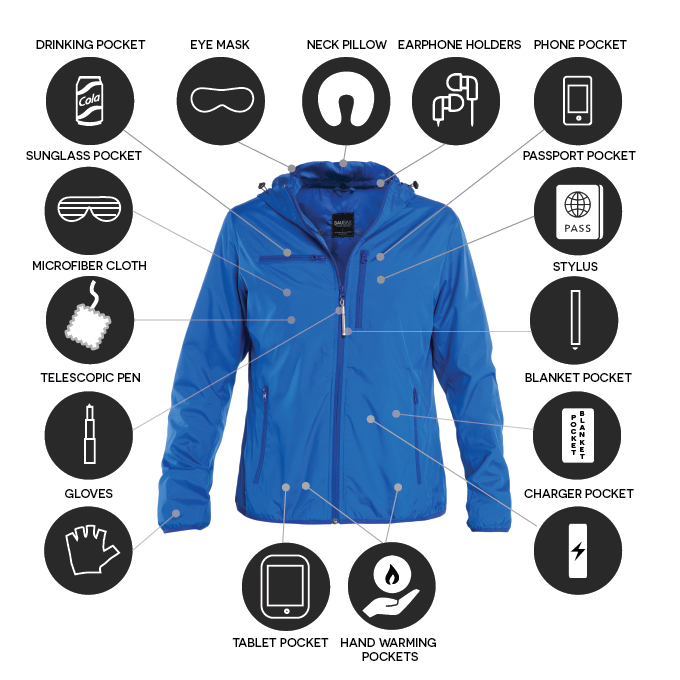 TRAVEL JACKETS with 15 Features by BAUBAX